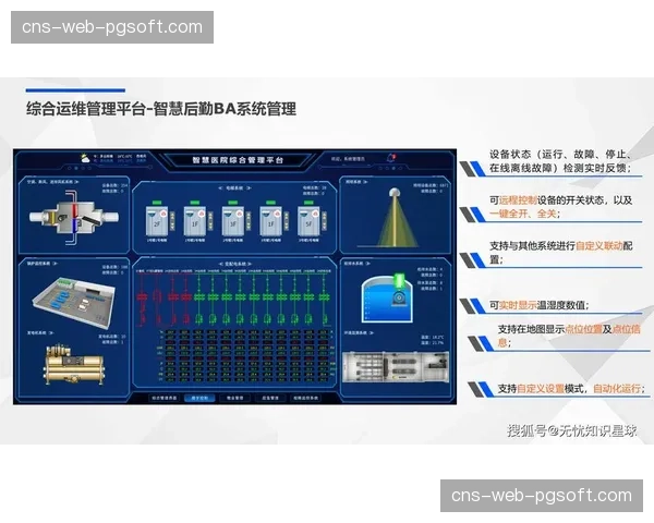 智能图像识别在系统重构期普及 实现了直播中异常物料自动替换监测